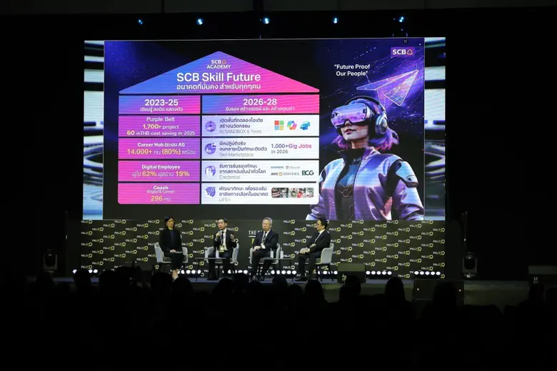 ธนาคารไทยพาณิชย์ ร่วมถอดกลยุทธ์พัฒนาบุคลากรยุคใหม่ สู่การเติบโตที่ยั่งยืน ชู 3 แกนสำคัญ Productivity - Resilience - Sustainability