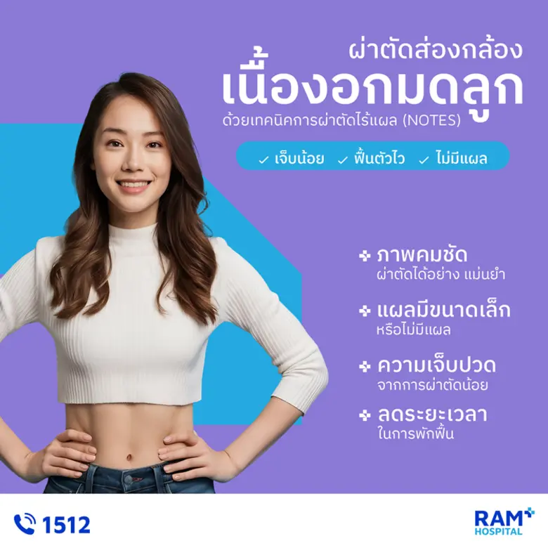 ในแต่ละปีผู้หญิงไทยจำนวนไม่น้อยต้องเข้ารั...