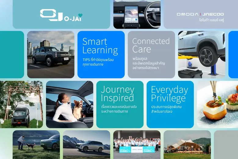 OMODA & JAECOO (อ่านว่า โอโมด้า แอนด์ เจคู่) ผู้นำด...