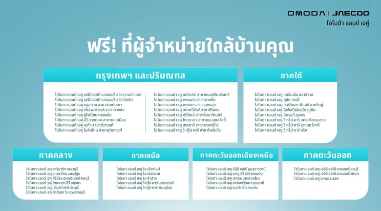 OMODA & JAECOO ยกระดับประสบการณ์ลูกค้าผ่านโปรแกรม "OJ O-JAI" มอบสิทธิประโยชน์พิเศษและบริการระดับพรีเมียม