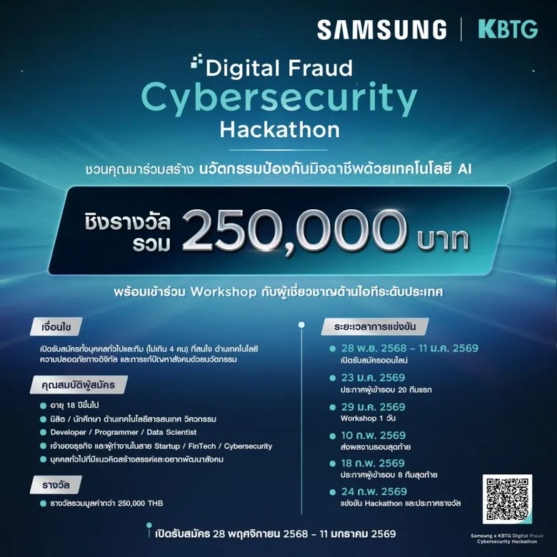 ซัมซุง จับมือ KBTG เปิดเวที "Samsung x KBTG Digital Fraud Cybersecurity Hackathon" ชวนนักพัฒนา-สตาร์ทอัป-นักศึกษา ร่วมสร้าง AI ป้องกันภัยโกงดิจิทัล ชิงรางวัลรวมกว่า 250,000 บาท