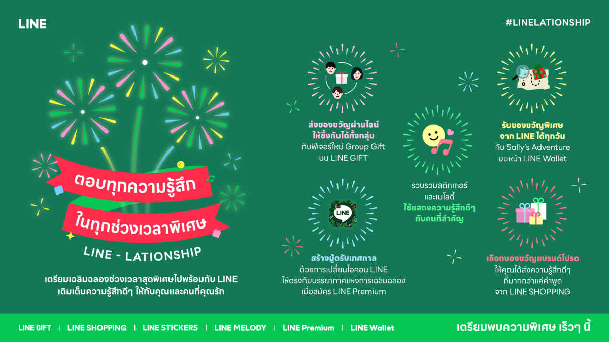 แคมเปญที่ทำให้ทุกโมเมนต์เป็นความสัมพันธ์ท...