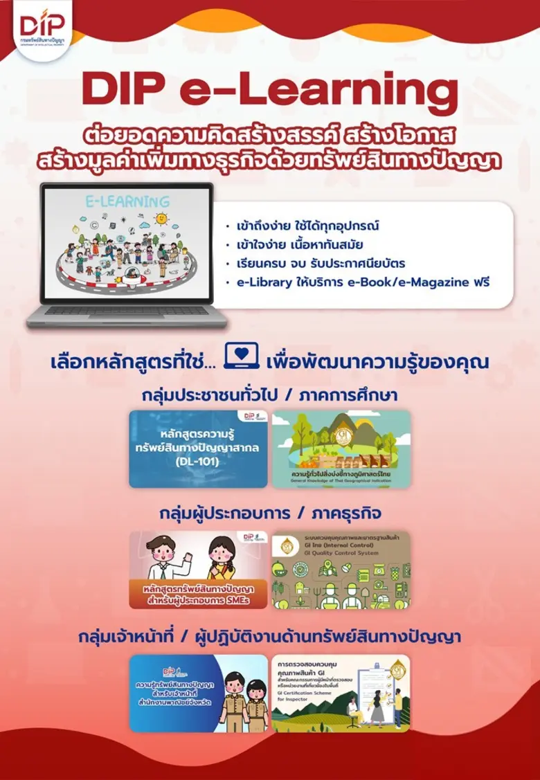 กรมทรัพย์สินทางปัญญา เดินหน้าพัฒนาระบบ e-Learning ติดอาวุธความรู้ 'ทรัพย์สินทางปัญญา' แบบเข้าใจง่ายเสริมแกร่งผู้ประกอบการไทยทุกภาคอุตสาหกรรม