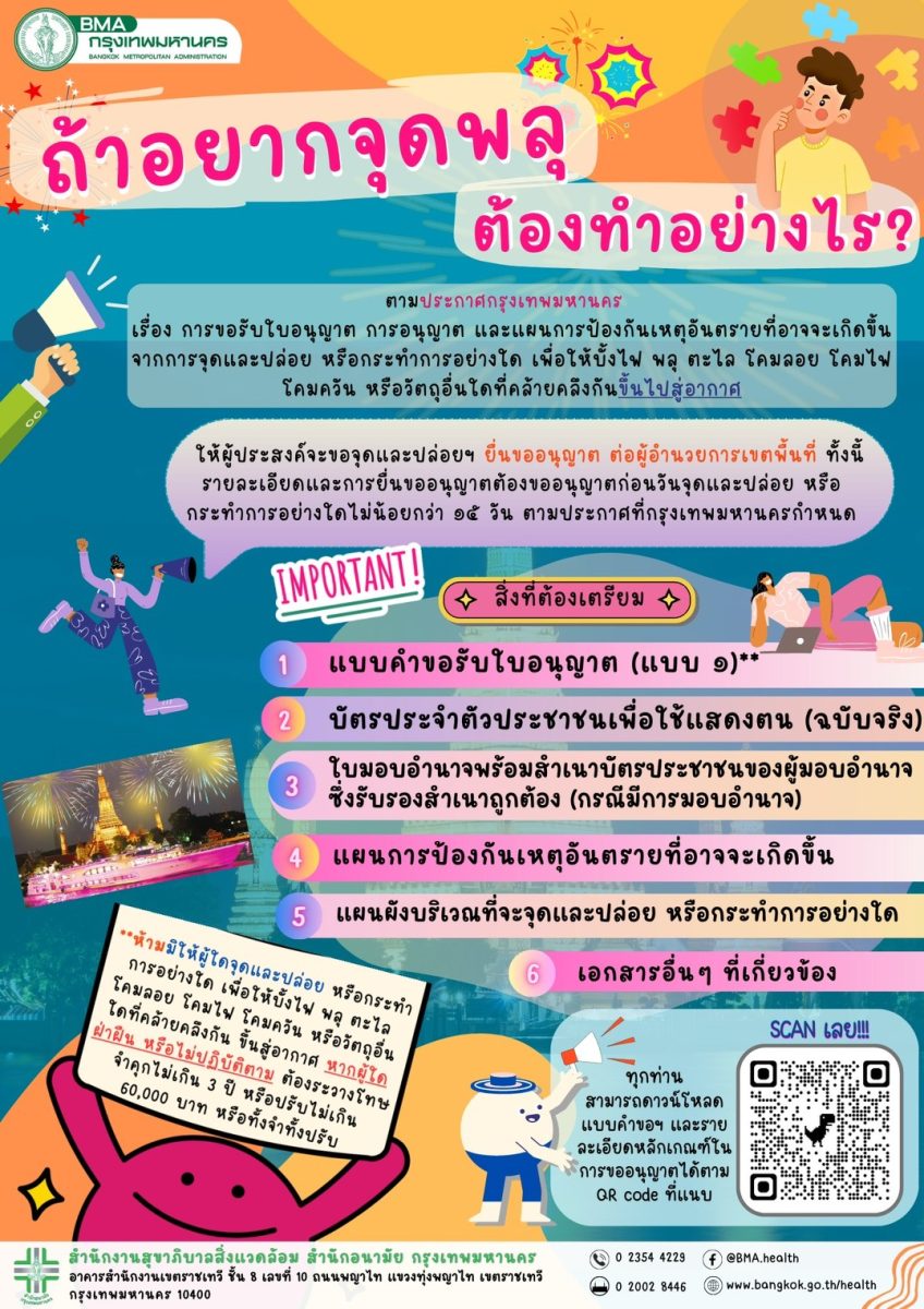 นายสุริยชัย รวิวรรณ ผู้อำนวยการสำนักป้องก...