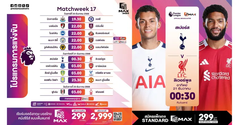 ศึกฟุตบอลพรีเมียร์ลีกอังกฤษเดินหน้าเข้าสู...