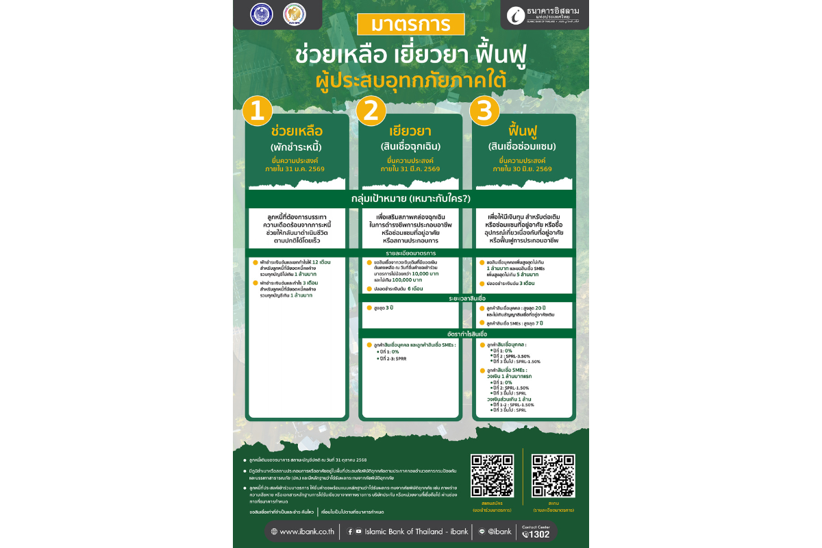 ธนาคารอิสลามแห่งประเทศไทย (ไอแบงก์) ขานรั...