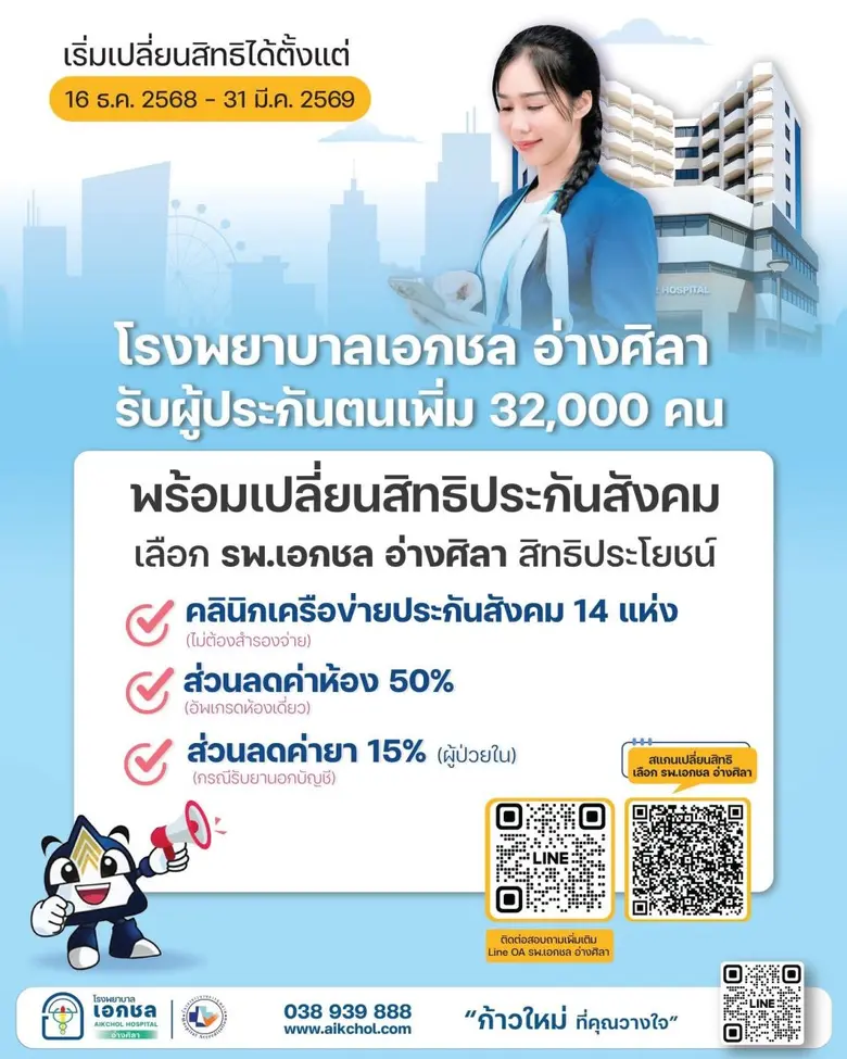 โรงพยาบาลเอกชล อ่างศิลา เปิดรับผู้ประกันตนเพิ่ม 32,...