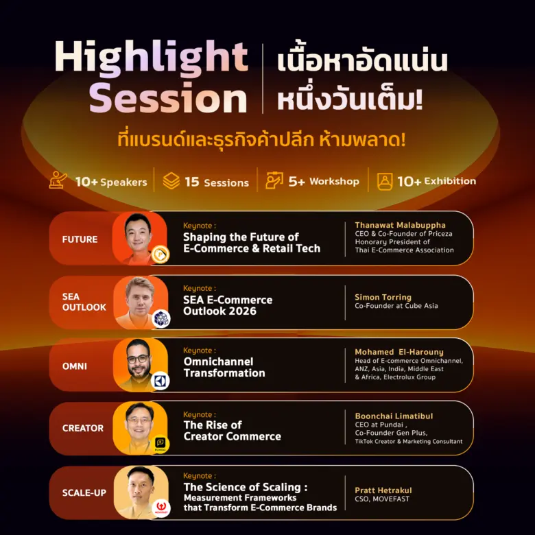 ECOM TALK 2026: Shaping the Future of E-Commerce & Retail Technology เวทีรวมผู้นำตัวจริงของวงการ E-Commerce, Retail และเทคโนโลยี