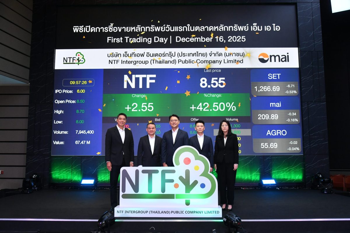เดินหน้าขยายกำลังการผลิตส่งออกผลไม้สด ตอก...