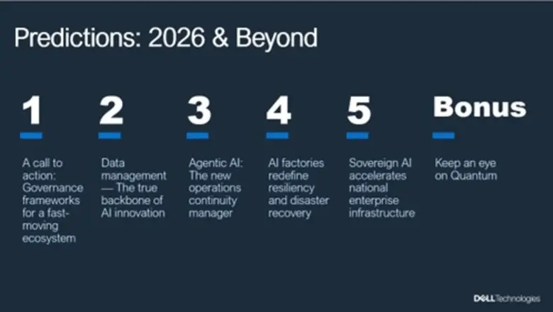 เดลล์ เทคโนโลยีส์ จัดงานแถลงถึงการคาดการณ์ปี 2026 แ...