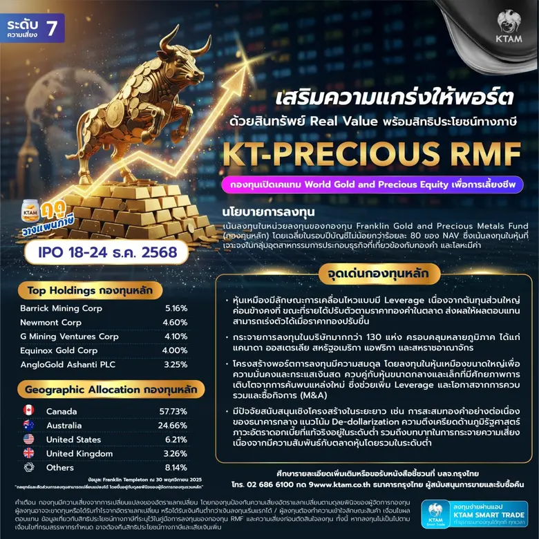 นางชวินดา หาญรัตนกูล กรรมการผู้จัดการ บริ...