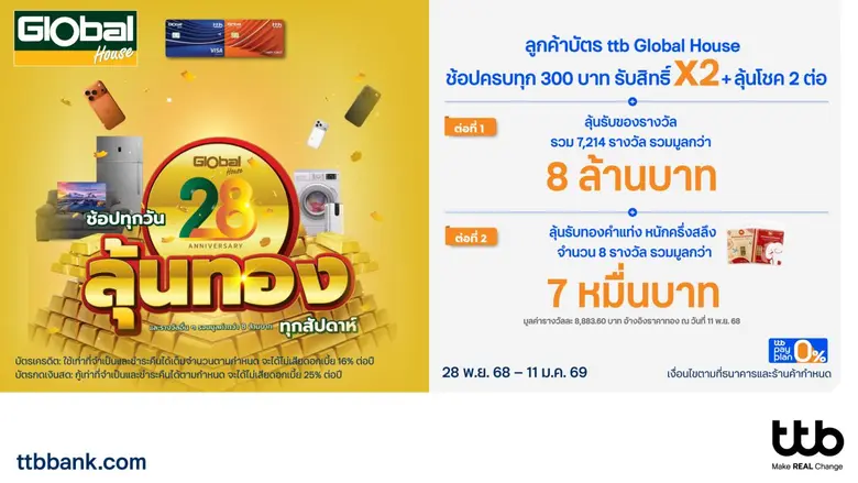 ทีเอ็มบีธนชาต หรือ ทีทีบี ร่วมฉลองครบรอบ 28 ปี โกลบ...