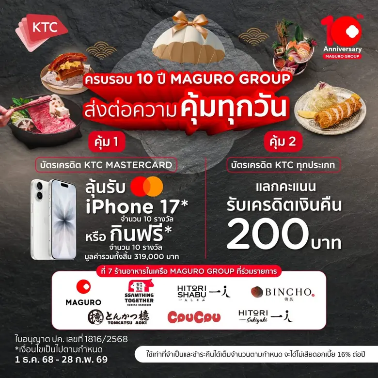 MAGURO เดินเกมรุก กระตุ้นตลาด อัดแคมเปญทุกแบรนด์ รับช่วงไฮซีซั่นผู้บริโภคฉลองเทศกาลส่งท้ายปีเก่าต้อนรับปีใหม่