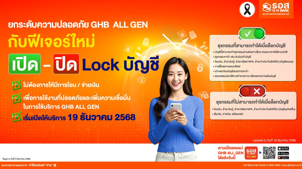 ธนาคารอาคารสงเคราะห์ (ธอส.) ยกระดับความปล...