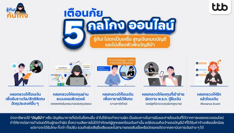 ในปัจจุบันที่โลกออนไลน์กลายเป็นส่วนหนึ่งข...