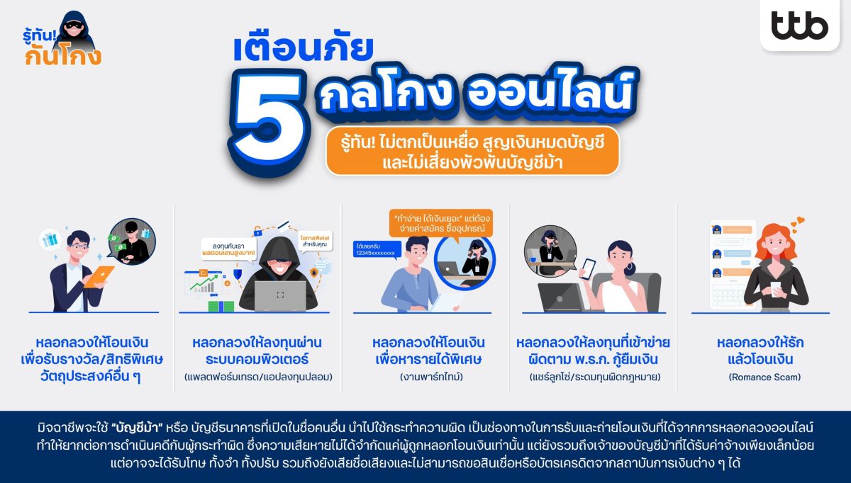 ในปัจจุบันที่โลกออนไลน์กลายเป็นส่วนหนึ่งข...