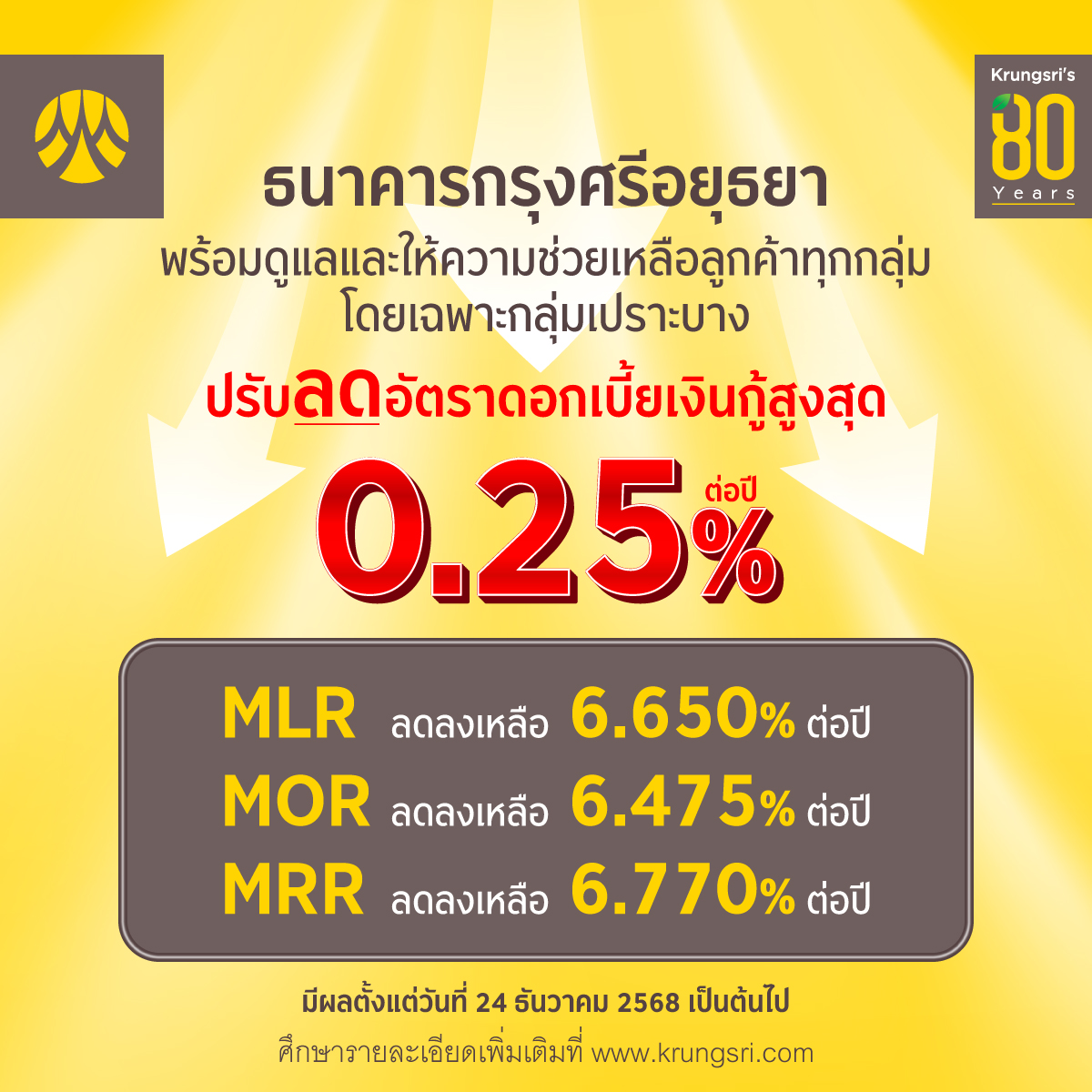 Krungsri (Bank of Ayudhya PCL) has announ...