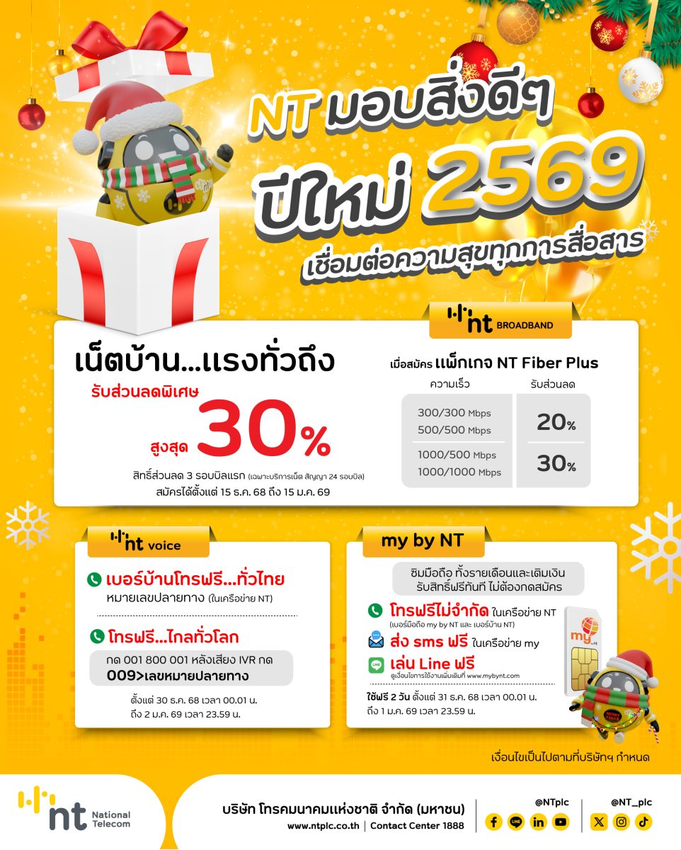 บริษัท โทรคมนาคมแห่งชาติ จำกัด (มหาชน) หร...