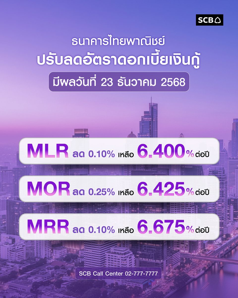 ธนาคารไทยพาณิชย์ ขานรับมติคณะกรรมการนโยบา...