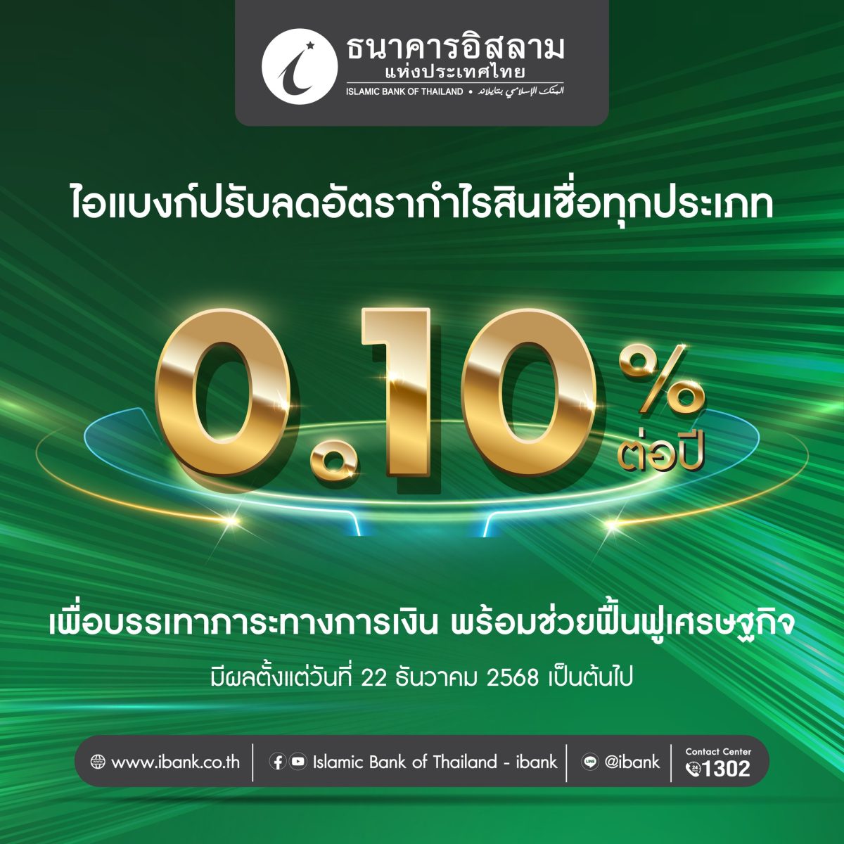 บรรเทาภาระทางการเงินลูกค้าสินเชื่อ มีผล 2...