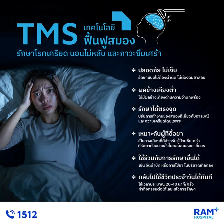 TMS เทคโนโลยีฟื้นฟูสมอง…รักษาโรคเครียด นอ...