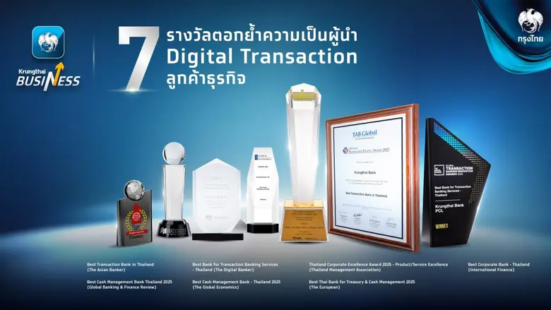 ธนาคารกรุงไทย ตอกย้ำความแข็งแกร่งด้านบริการบริหารจั...