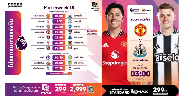 โปรแกรมพรีเมียร์ลีกอังกฤษช่วงโค้งปลายปี ระหว่างวันเ...