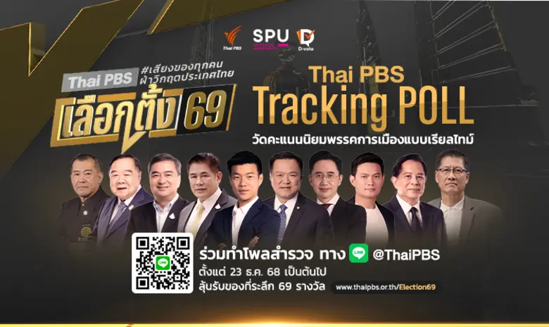 ไทยพีบีเอส ร่วมกับศูนย์โพลศรีปทุม เปิดโพล...