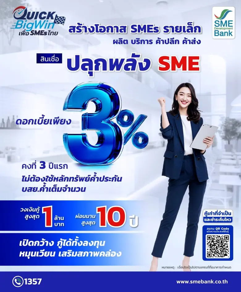 SME D Bank เปิดตัว 2 โครงการสินเชื่อใหม่ ขับเคลื่อน...