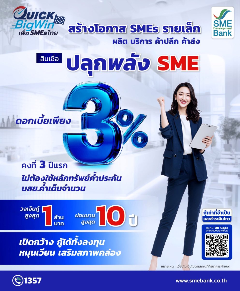SME D Bank เปิดตัว 2 โครงการสินเชื่อใหม่ ...