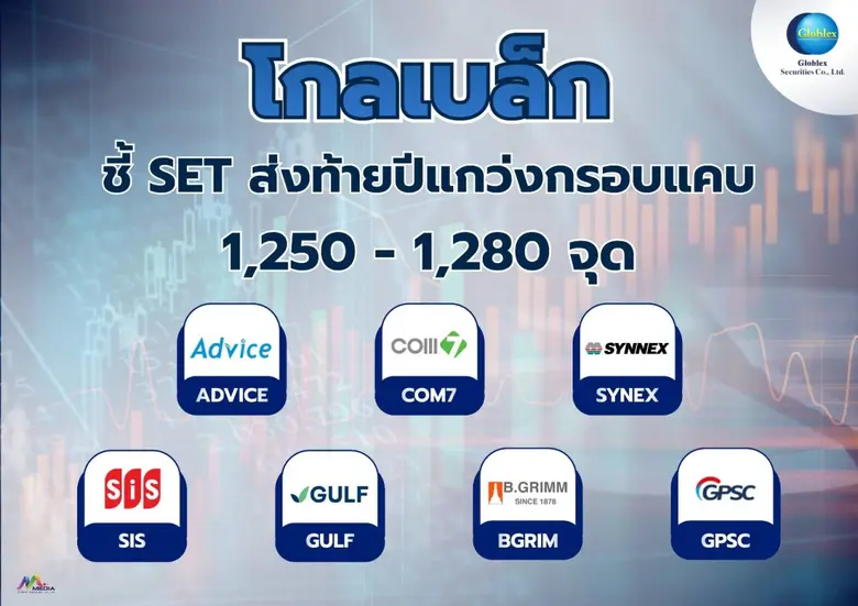 "โกลเบล็ก" ชี้ SET ส่งท้ายปีแกว่งกรอบแคบ 1,250-1,280 จุด นักลงทุนพักศึก รอปัจจัยหนุนใหม่ๆปีหน้า