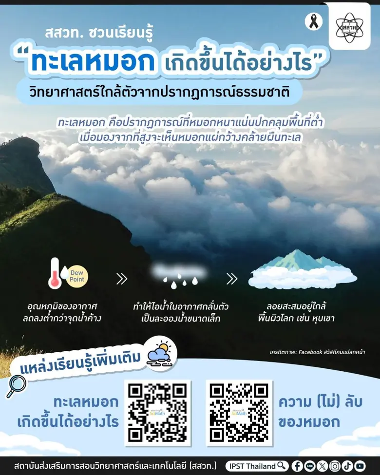 ในช่วงปลายฤดูฝนต่อเนื่องถึงฤดูหนาว หลายพื...