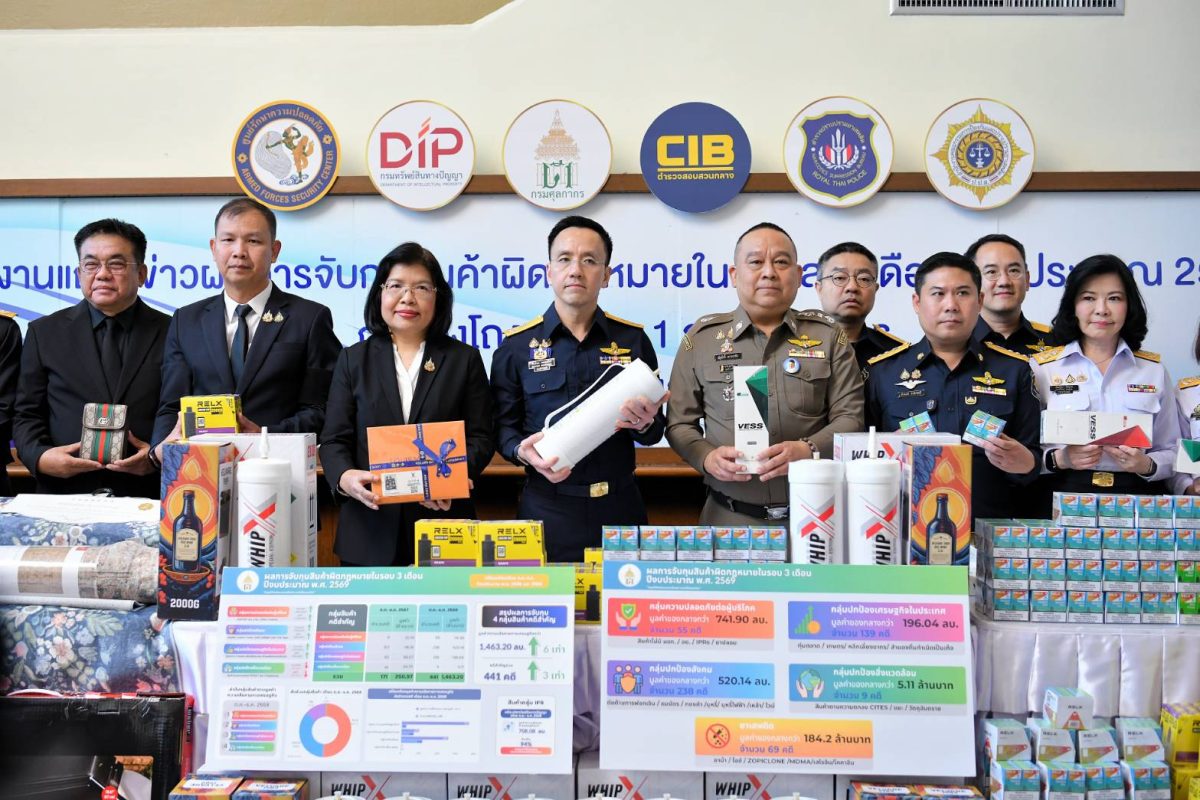 นางอรมน ทรัพย์ทวีธรรม อธิบดีกรมทรัพย์สินท...