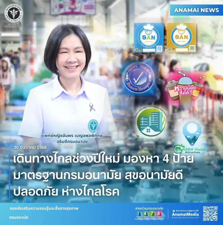 กรมอนามัย กระทรวงสาธารณสุข ห่วงประชาชนที่...