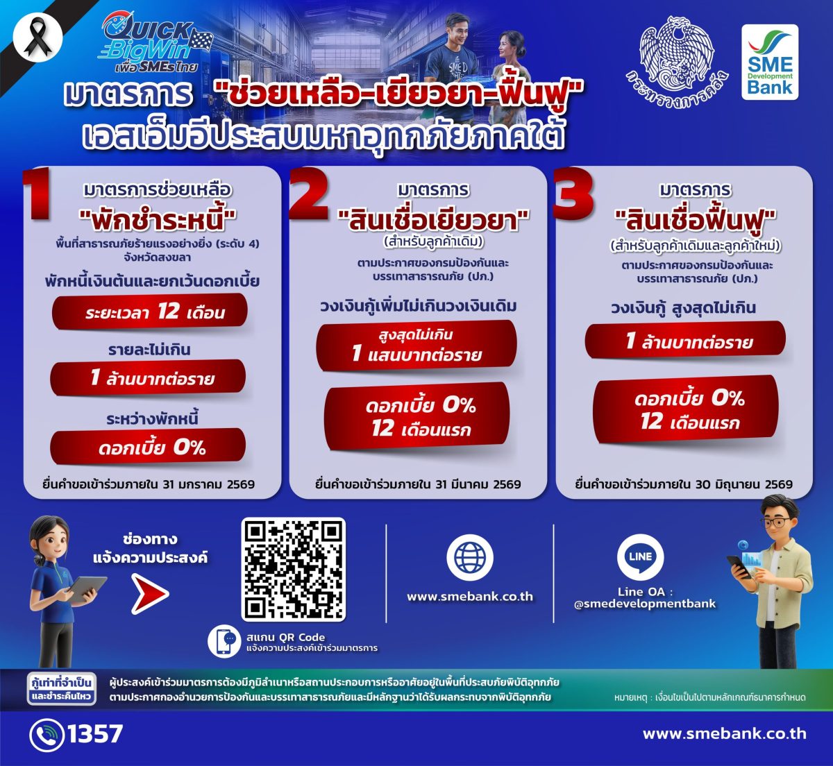 SME D Bank ขานรับนโยบายกระทรวงการคลัง เดิ...