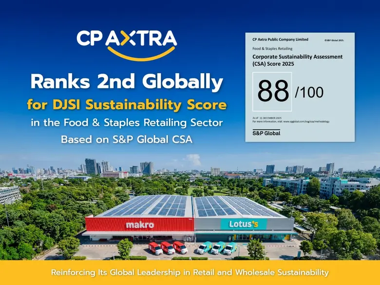 CP AXTRA Public Company Limited (CP AXTRA...