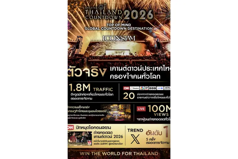 ไอคอนสยาม กับบทพิสูจน์ความสำเร็จของ Globa...