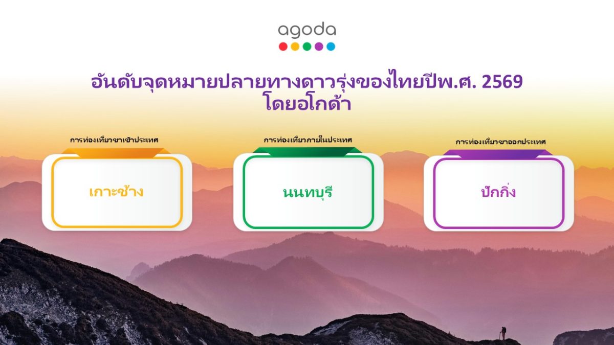 เกาะช้างก้าวขึ้นเป็นจุดหมายปลายทางในประเท...