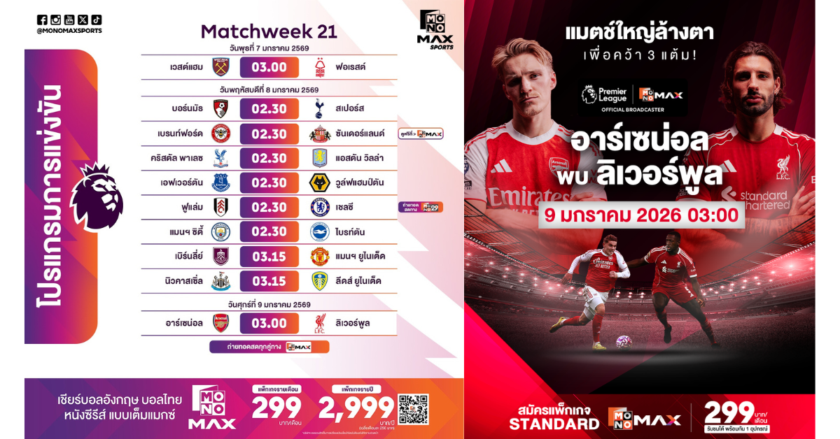 ศึกฟุตบอลพรีเมียร์ลีกอังกฤษ เดินหน้าความม...