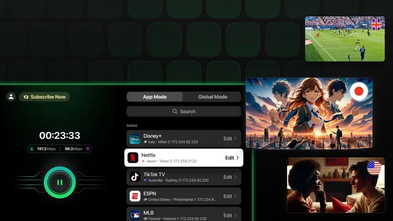 SafeShell VPN, a fast-growing global priv...