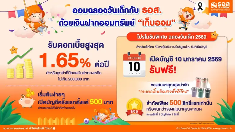 ธนาคารอาคารสงเคราะห์ (ธอส.) ร่วมส่งเสริมว...