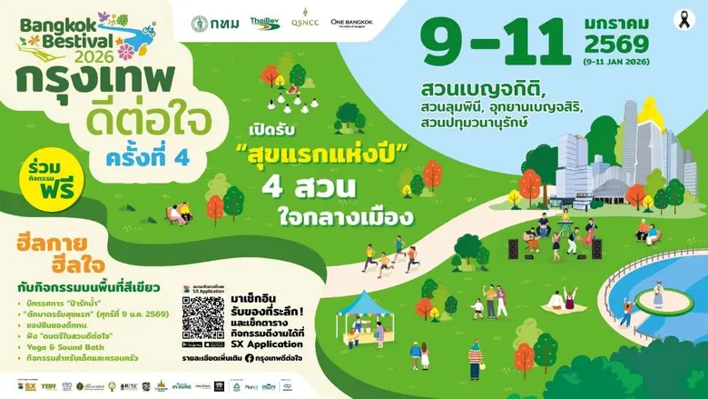 เตรียมเปิดรับศักราชใหม่แห่งความสุขที่ทุกคนรอคอยกับเ...