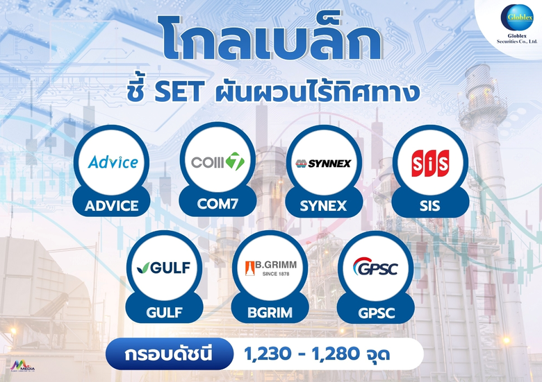 บล. โกลเบล็ก (GBS) ประเมินดัชนี SET สัปดาห์นี้ยังผั...