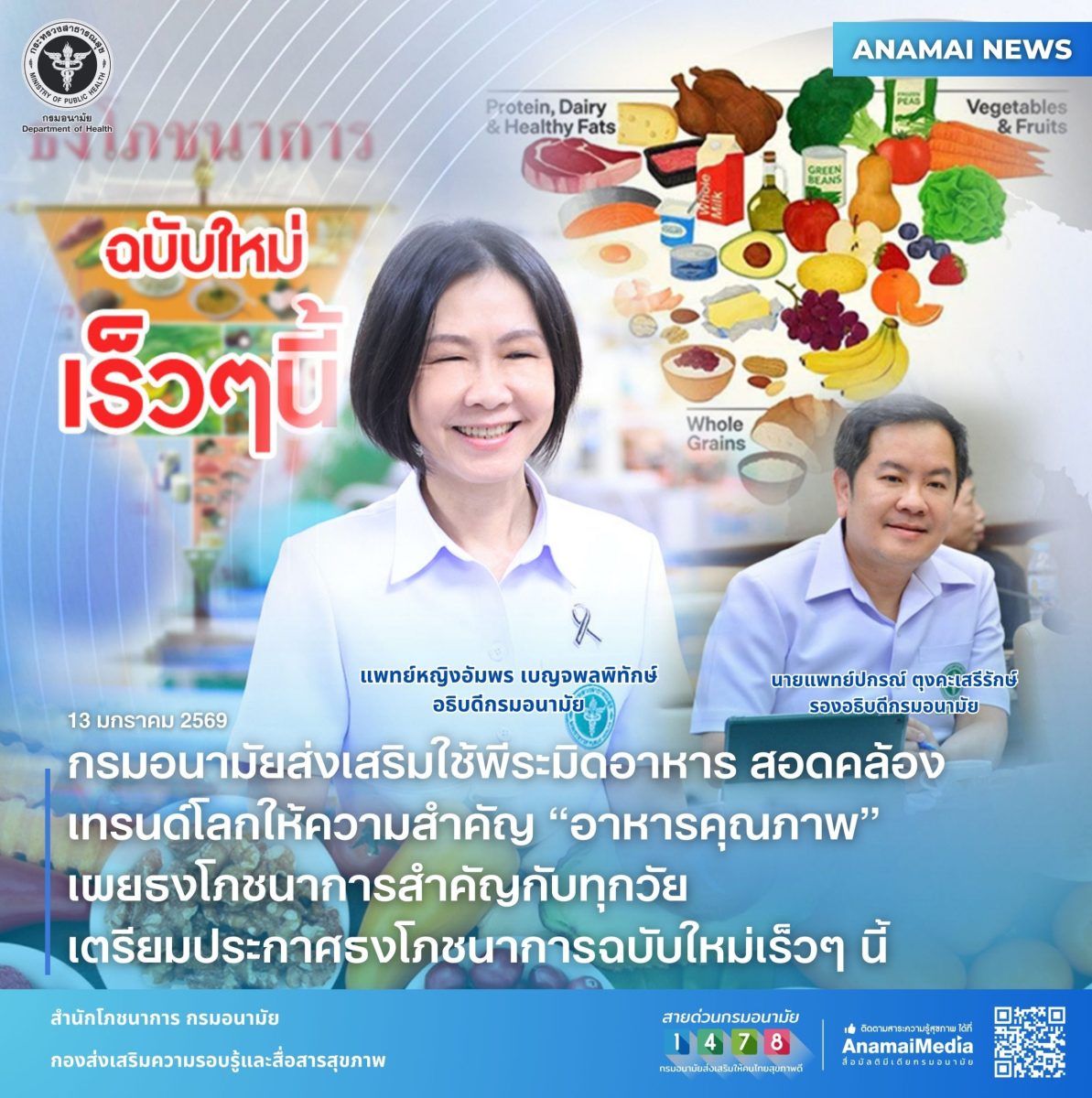 กรมอนามัย กระทรวงสาธารณสุข เผยจากประกาศคำ...