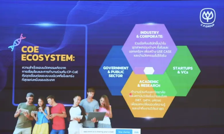 นางอรมน ทรัพย์ทวีธรรม อธิบดีกรมทรัพย์สินทางปัญญา ปร...