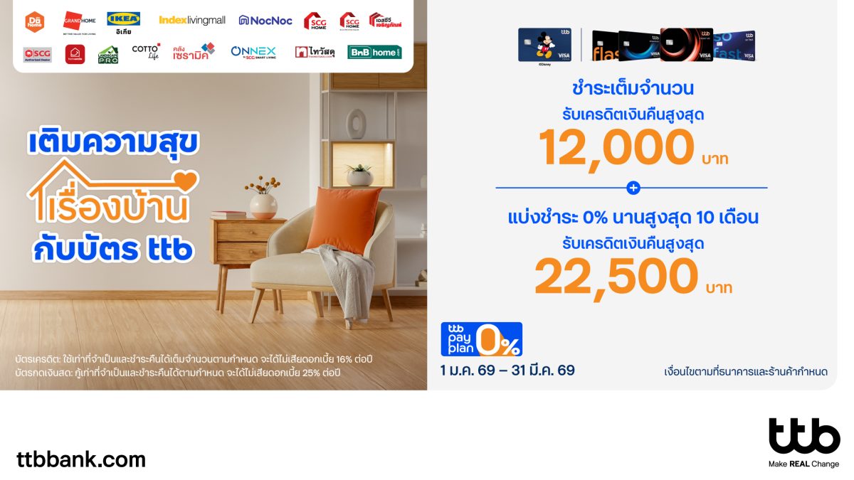 ทีทีบี มอบความคุ้มค่าให้กับคนรักบ้าน ชวนส...