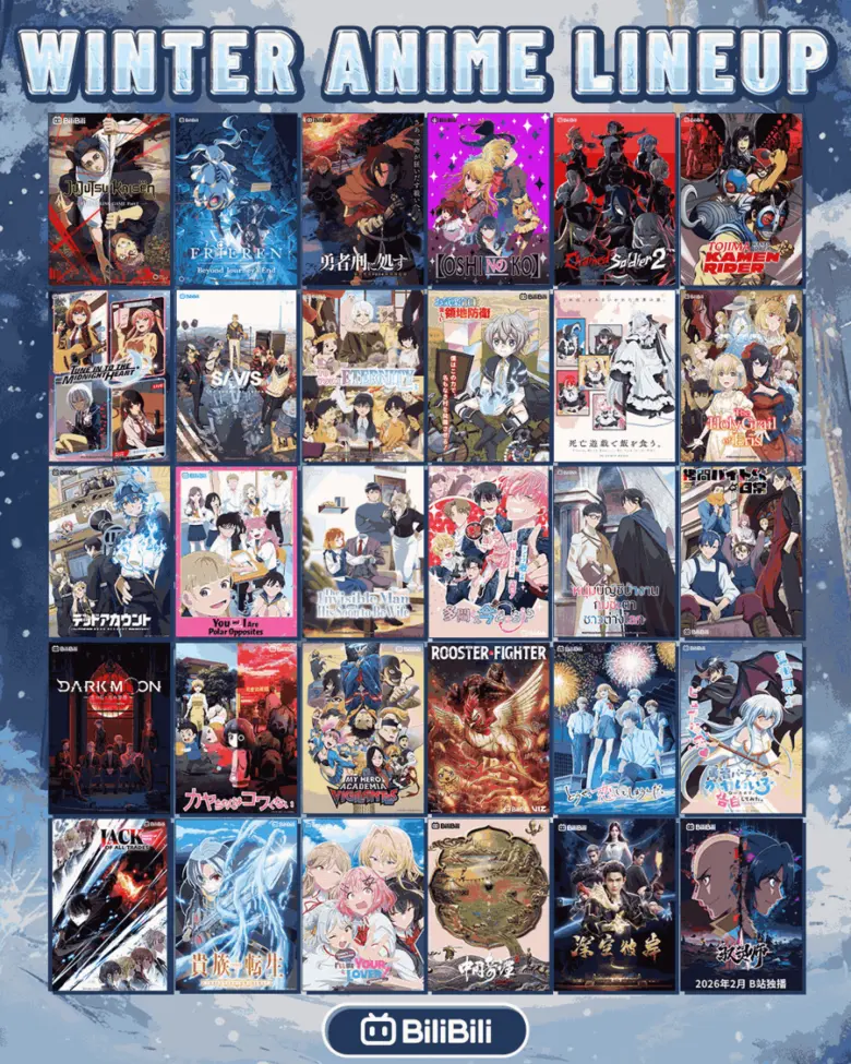 ต้อนรับปีใหม่รับลมหนาว ปี 2026 กับอนิเมะด...
