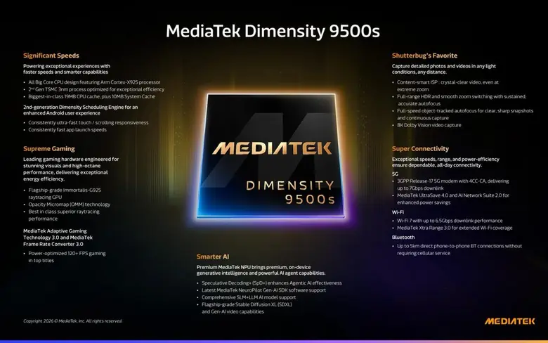 MediaTek เปิดตัว Dimensity 9500s และ Dimensity 8500...