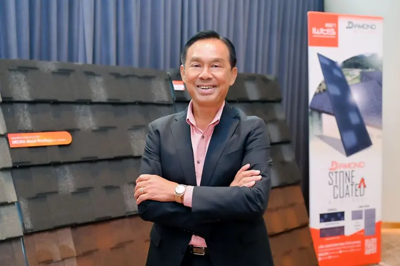 ชูศักยภาพสินค้าและช่องทางจำหน่ายที่ครอบคล...