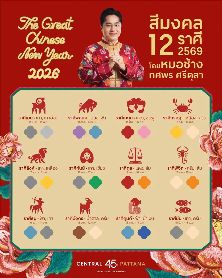 รับพลังความก้าวหน้าและความรุ่งเรืองในปีมะเมียมหามงค...